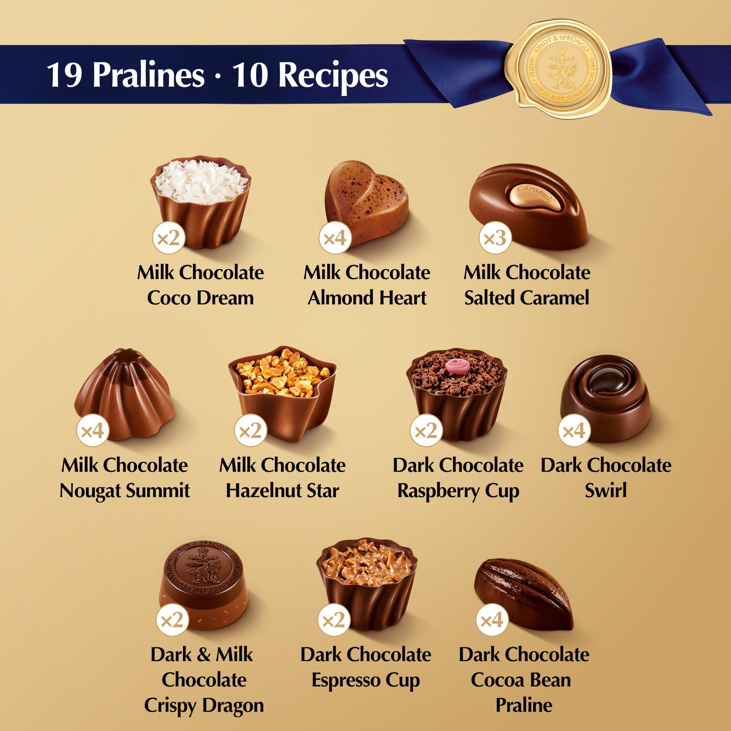 Lindt Swiss Luxury Boxed Chocolates (19-pc, 6.8 oz) - Image 3